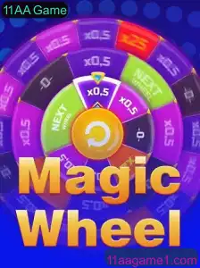 Explorando MagicWheel: O Novo Sensação do 11AA Game